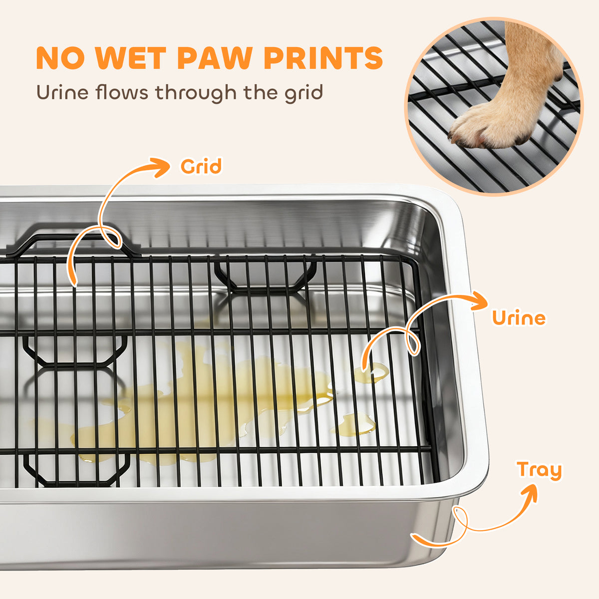 Dog Potty Tray Stainless Steel for Small and Medium Dogs, Do — product image 5