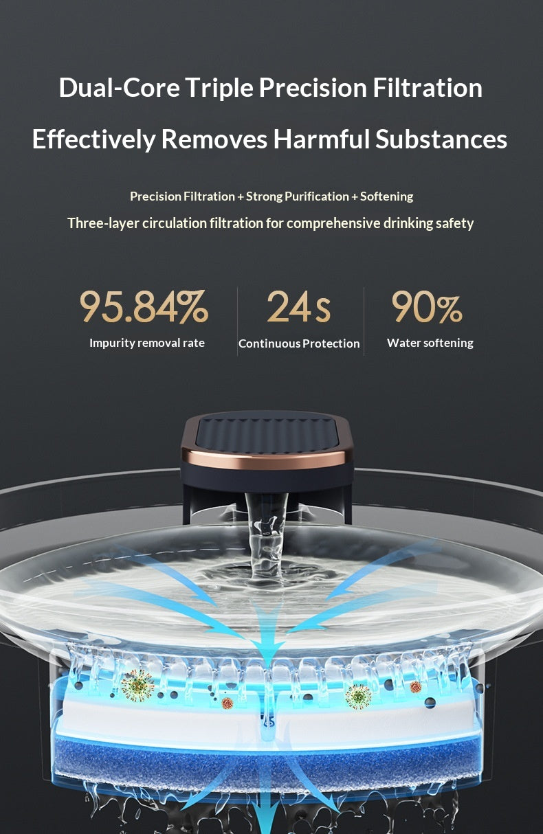 Smart Heated Pet Water Fountain — product image 5