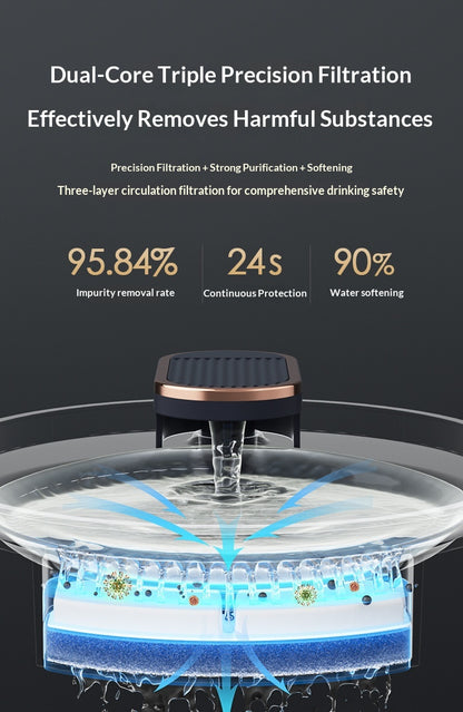 Smart Heated Pet Water Fountain — product image 5